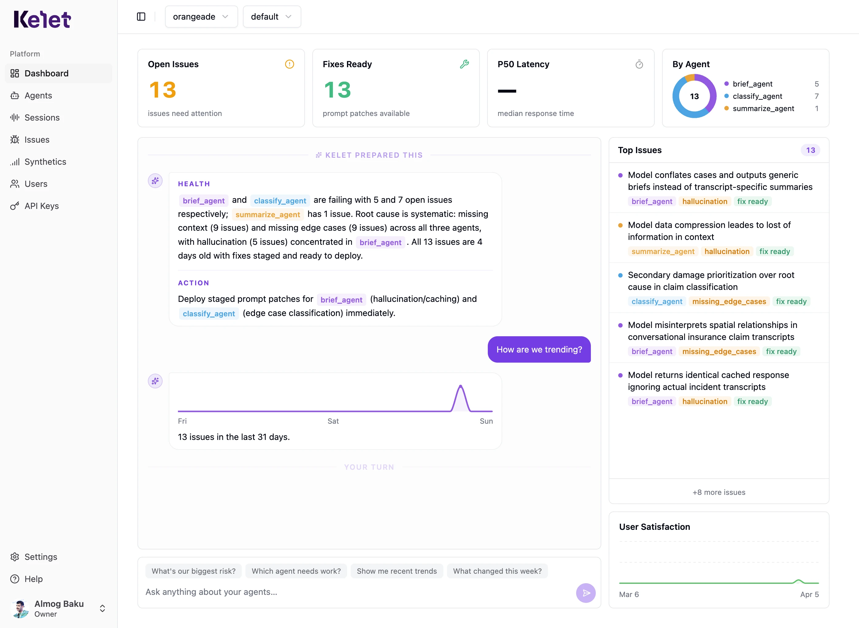 Kelet Dashboard — open issues, root cause breakdown, agent health scores, and AI brief